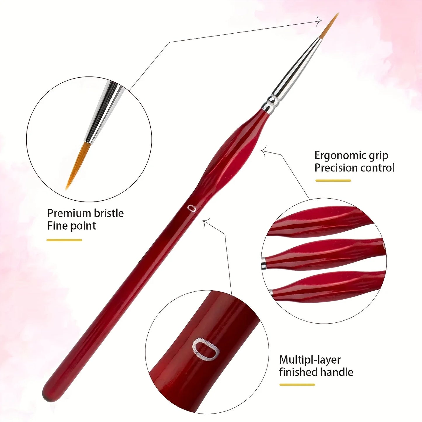 Lonely Finger Fine Detail Paint Brush Set For Miniatures