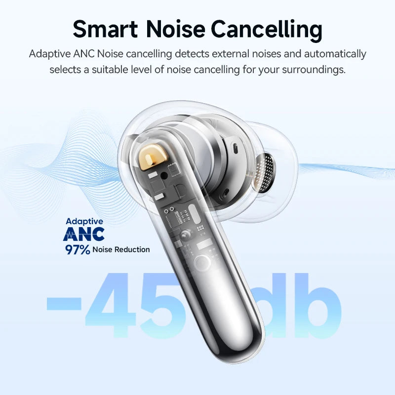 QCY Melobuds N50 ANC Wireless Earphones With Multi Mic Clarity