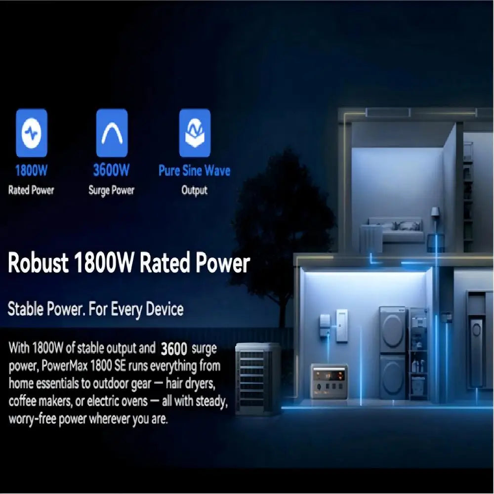 OSCAL PowerMax 1800SE Portable Power Station With LiFePO4 Battery