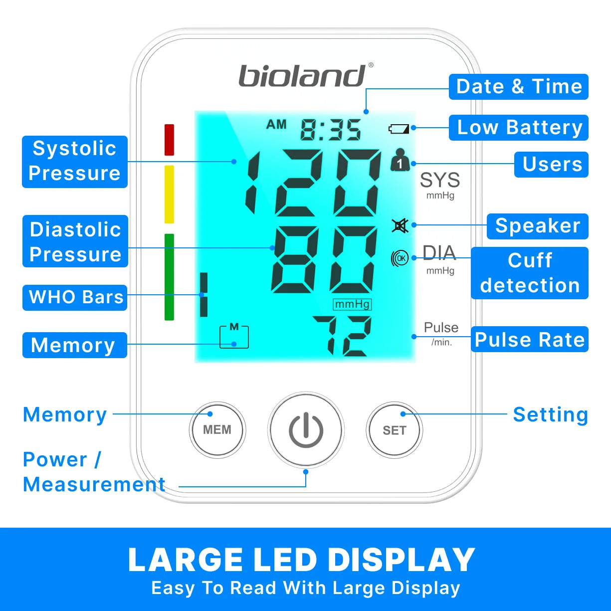 Bioland Upper Arm Sphygmomanometer Blood Pressure Measurement Automatic Digital Device