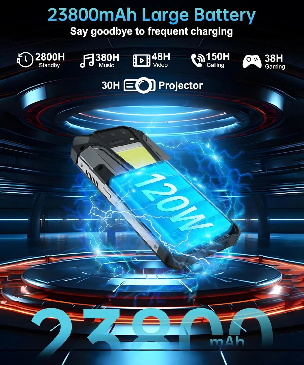 8849 Tank 2 Pro Rugged Smartphone With Projector IP68