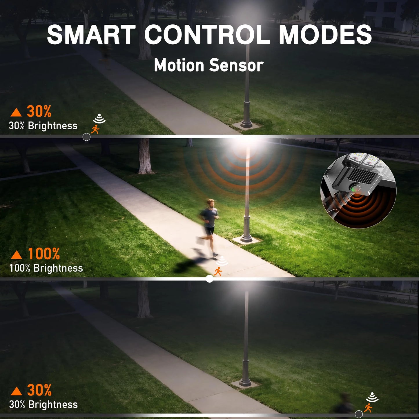 Solar LED Area Lights Motion Sensor Dusk To Dawn Aluminum