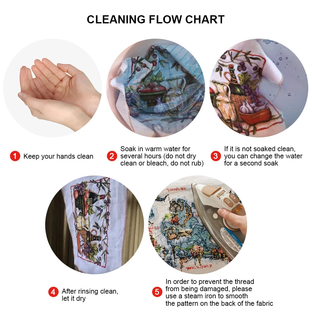 Alloet Full Embroidery Eco Cotton Thread 11CT Printed Scenery Cross Stitch Kit Art