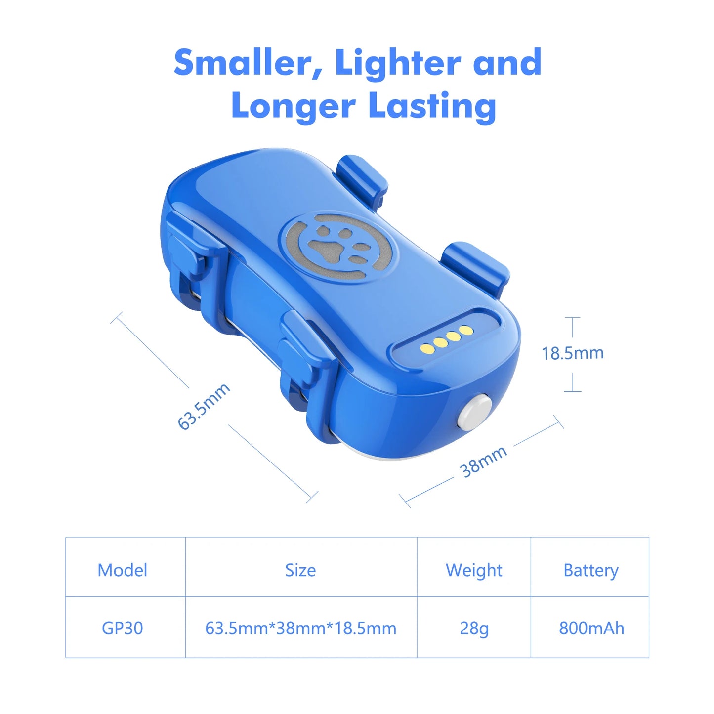 WANWAYTECH GPS Pet Tracker Dogs Cats Real Time Tracking Unlimited 1 Year Service