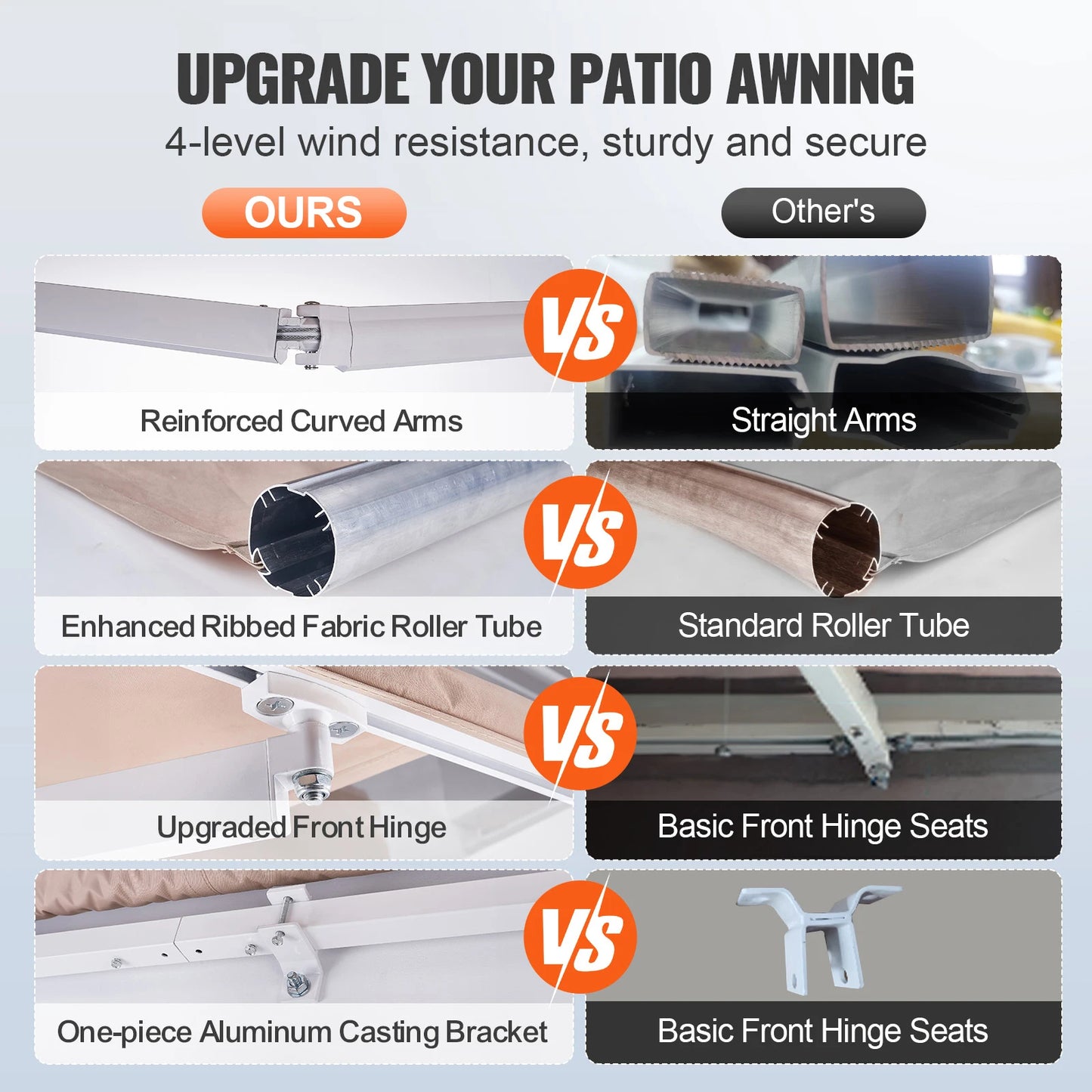 SucceBuy Manual Retractable Awning Outdoor Sun Shade for Patio Door