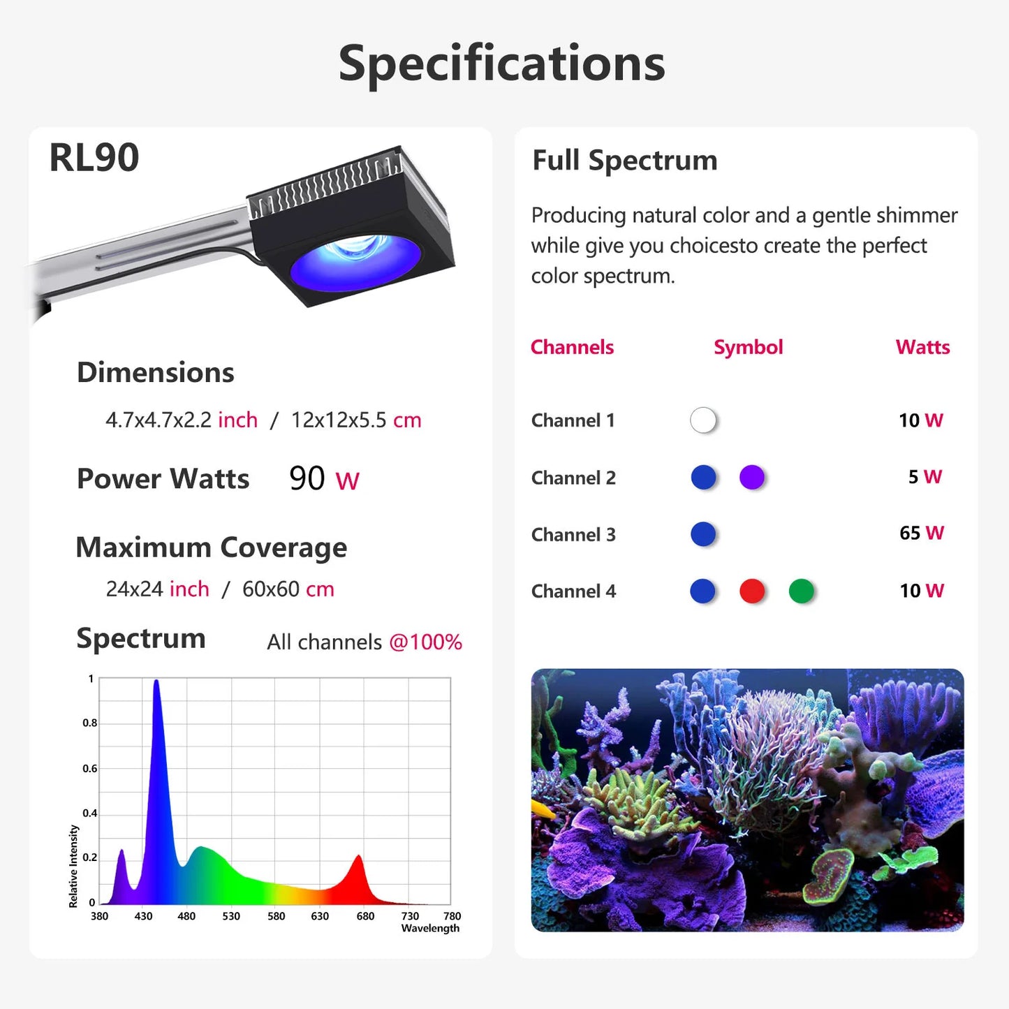 PopBloom RL90 WiFi Reef Aquarium Light 100W LED