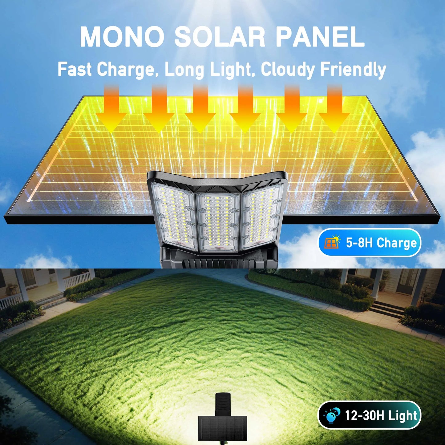 Solar LED Area Lights Motion Sensor Dusk To Dawn Aluminum