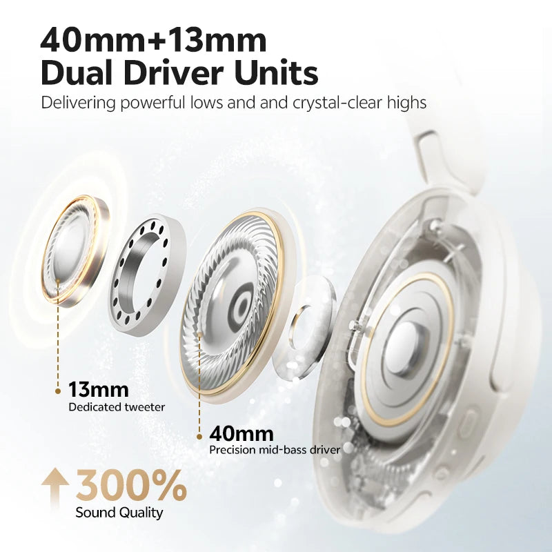 QCY H3S Over Ear Headphone HiRes LDAC Wireless ANC Earphone Bluetooth 6.0