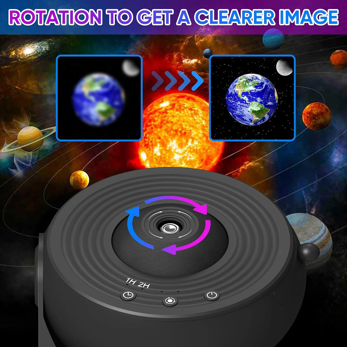 Mexllex 13 In 1 Galaxy Star Projector - 360 Degree Rotation And Half Hour Timer LED Night Light For Kids And Adults