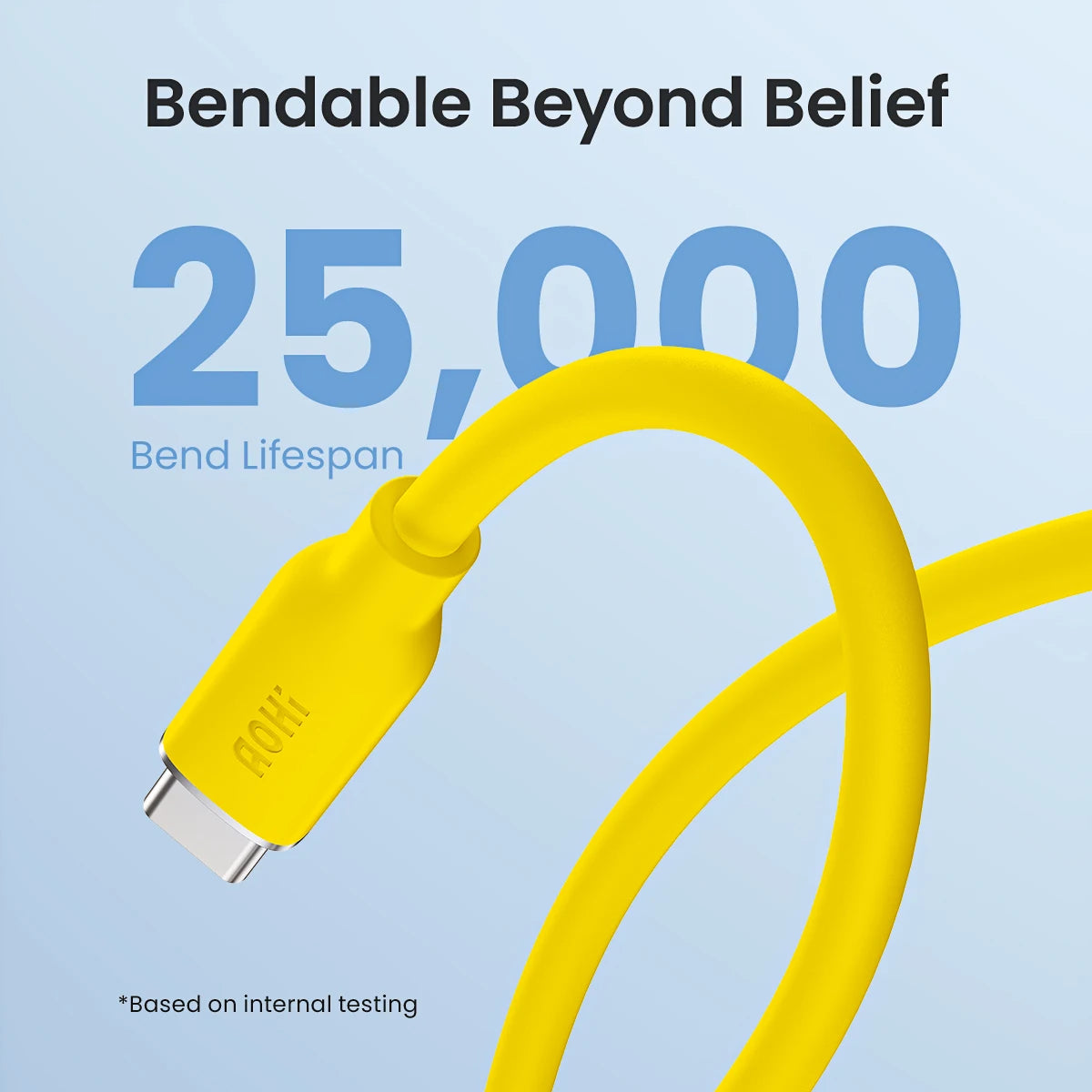 AOHI OneHundredFortyWatt USB C to USB C PD 3Point1 Cable
