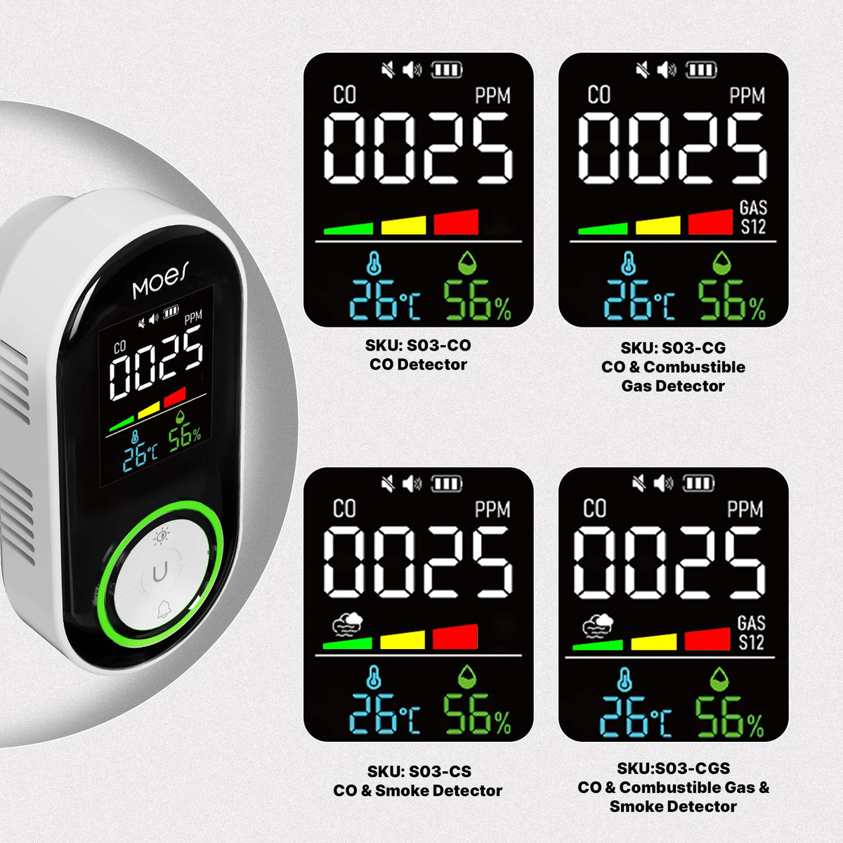 MOES Plug In Carbon Monoxide Gas Detector With Temperature Sensor